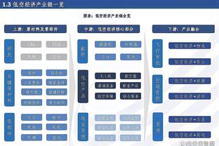 新利18返水截图2